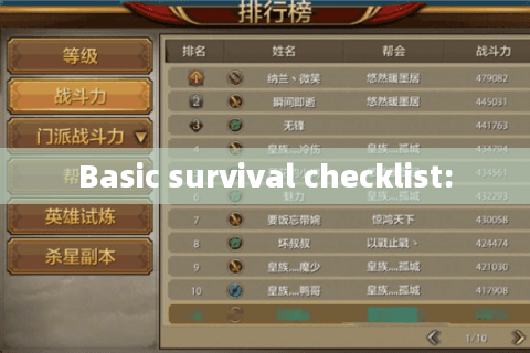 Basic survival checklist:
