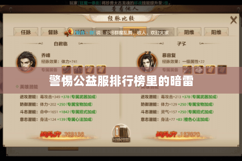 警惕公益服排行榜里的暗雷