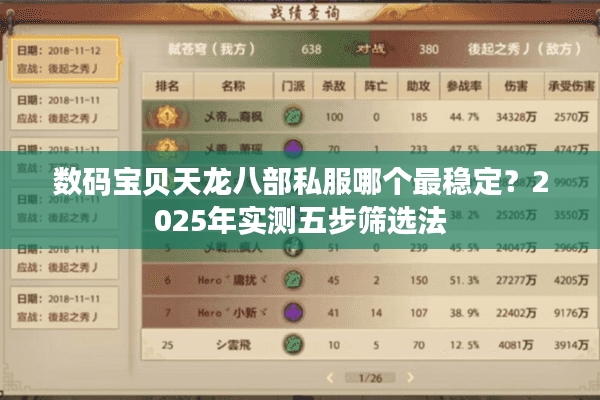 数码宝贝天龙八部私服哪个最稳定？2025年实测五步筛选法