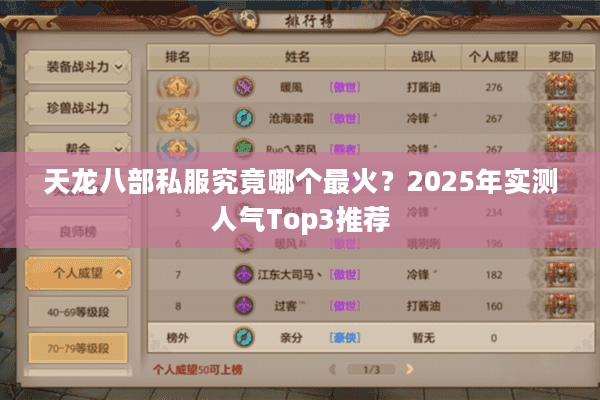 天龙八部私服究竟哪个最火？2025年实测人气Top3推荐
