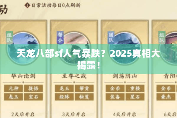 天龙八部sf人气暴跌?2025真相大揭露! 天龙八部sf人气暴跌?2025真相大揭露!
