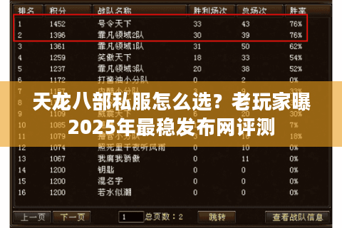 天龙八部私服怎么选?老玩家曝2025年最稳发布网评测 天龙八部私服怎么选?老玩家曝2025年最稳发布网评测