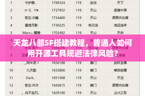 天龙八部SF搭建教程，普通人如何用开源工具规避法律风险？
