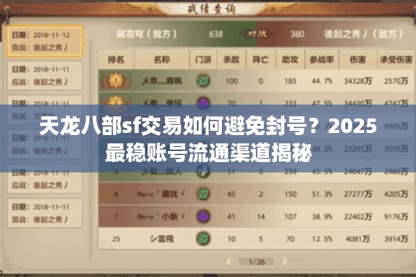 天龙八部sf交易如何避免封号?2025最稳账号流通渠道揭秘 天龙八部sf交易如何避免封号?2025最稳账号流通渠道揭秘