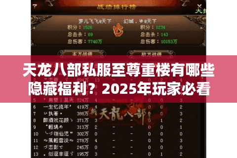 天龙八部私服至尊重楼有哪些隐藏福利？2025年玩家必看攻略